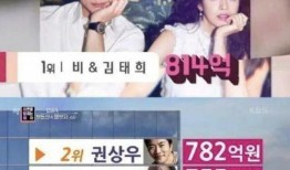 知乎韩国娱乐圈最新爆料,最新爆料揭示韩国娱乐圈惊人内幕