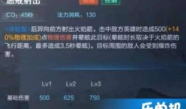 后羿技能爆料表最新版,箭雨连珠，射日英雄再展神威