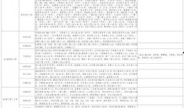 中海爆料最新消息视频大全,揭秘热点事件背后的真相